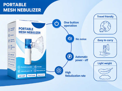 Portable Mesh Nebulizer - Fast & Effective Respiratory Care